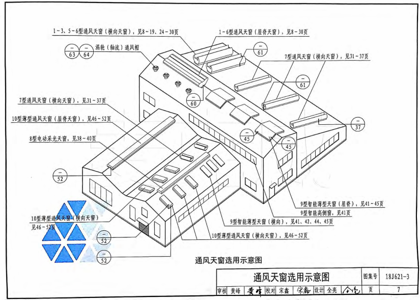 18j621-3图集