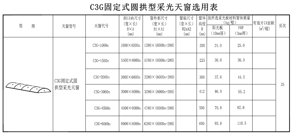 C3G固定式圆拱型采光天窗